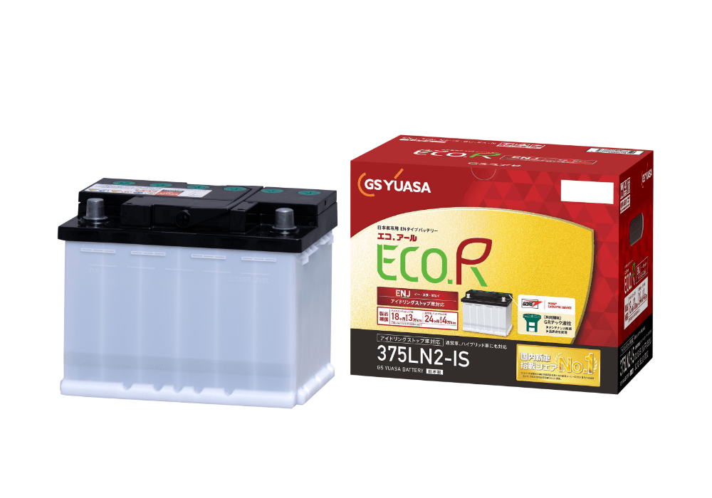 ECO.R ENJ